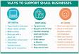 Top-notch support for business products Avas